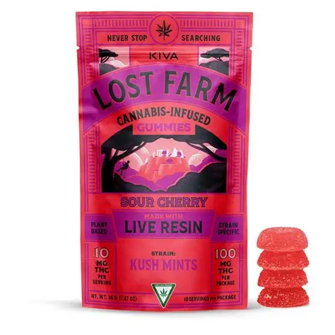 Lost Farm Gummies