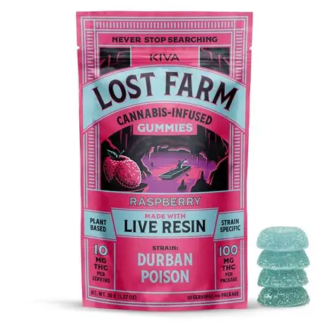 Lost Farms Gummies